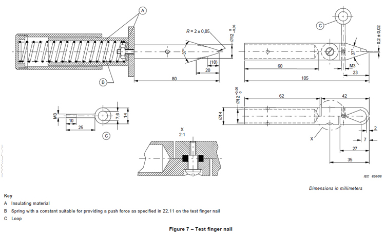 iec60335