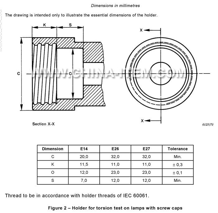 iec60968 figure2.jpg